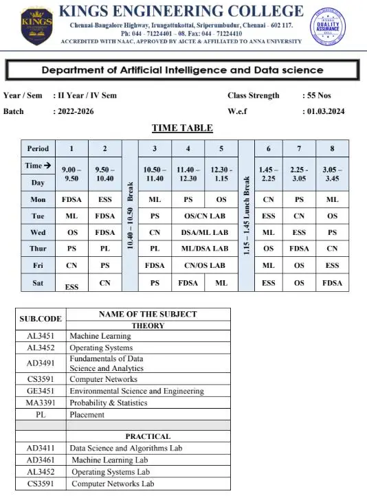 Academic Time Table for artificilal department & machine learning